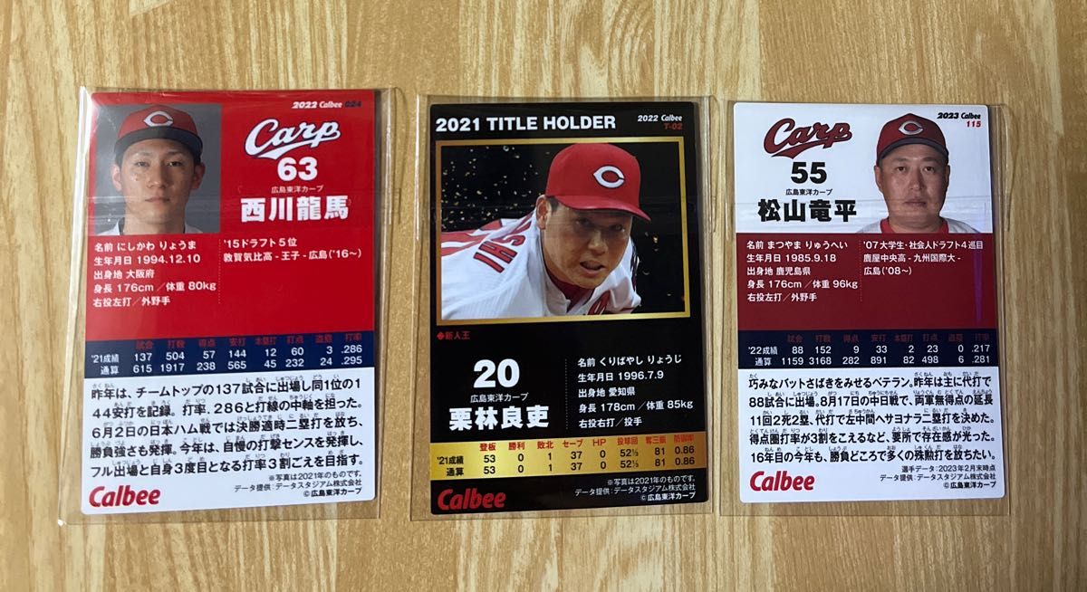 プロ野球チップスカード　2022 2023広島東洋カープ