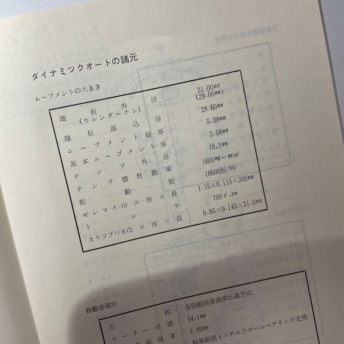 時計資料 貴重資料 リコー ダイナミックオート33 ウォッチカタログ 国産腕時計 の画像3