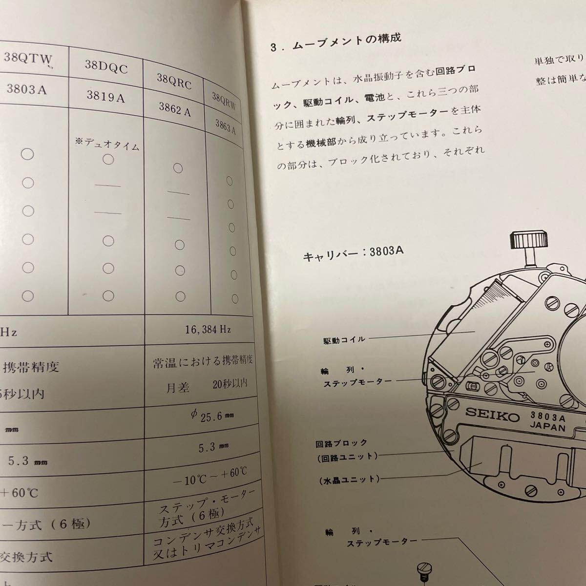 1976 год 3 месяц модифицировано . версия 38 серии Seiko кварц осмотр регулировка manual редкий товар часы технология документ Hattori часы магазин часы каталог 