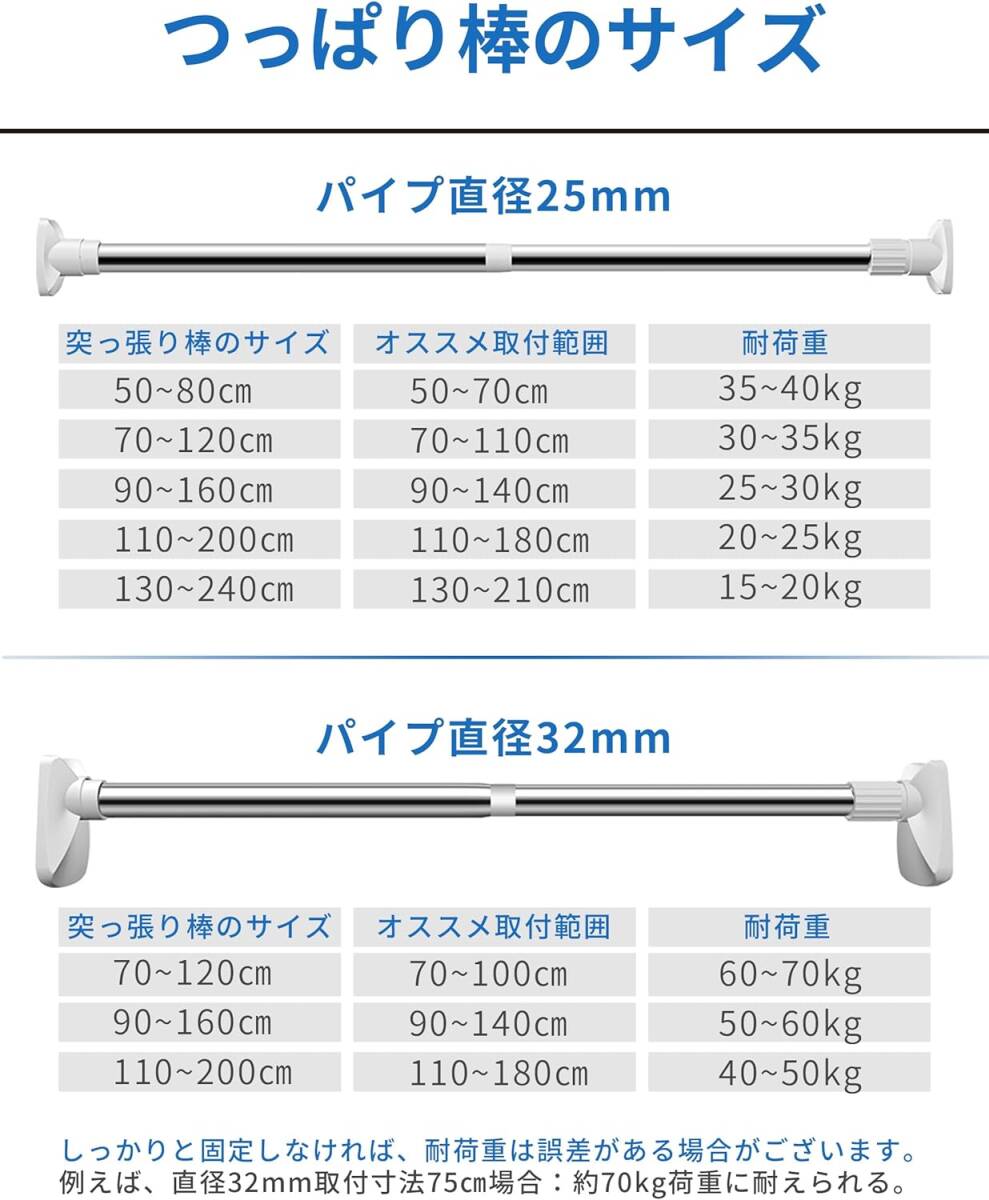 ホワイト(ステンレス鋼) 直径32mm(取付寸法70~120cm) アイクラシ(Ikurashi) つっぱり棒 強力 突っ張り棒 _画像5