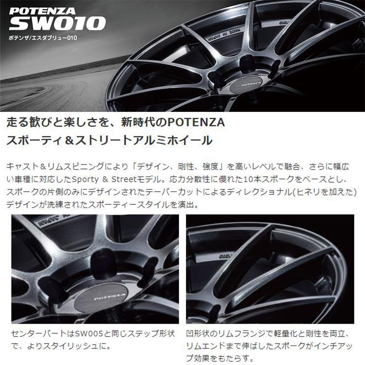 SW010 16x5.5J 4/100 +45 FGM S660 タント ムーヴ エブリィワゴン POTENZA Adrenalin ポテンザ アドレナリン 新品_画像5