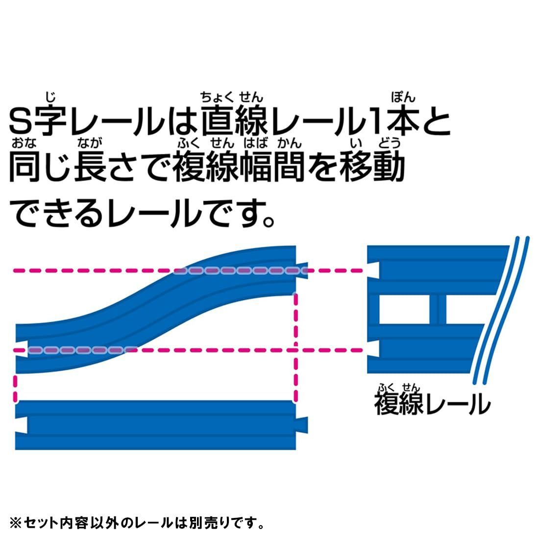 タカラトミー プラレール R-29 S字レール 電車 列車 おもちゃ 3歳以上 [S字レール]_画像3