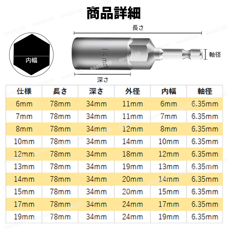 ディープソケットセット 6-19mm 10本 六角軸 差込角 1/4インチ 6.35mm 電動ドリル インパクトドライバー 六角 ビット ロングソケット 工具の画像9