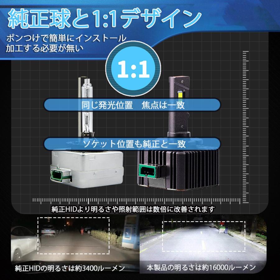 業界最安値挑戦 配線レス LEDヘッドライト バルブ D1S D1R D2S D2R D3S/D3R D4S D4R 車検対応 純正HID交換 輸入車 35W 6000K 16000Lm_画像3