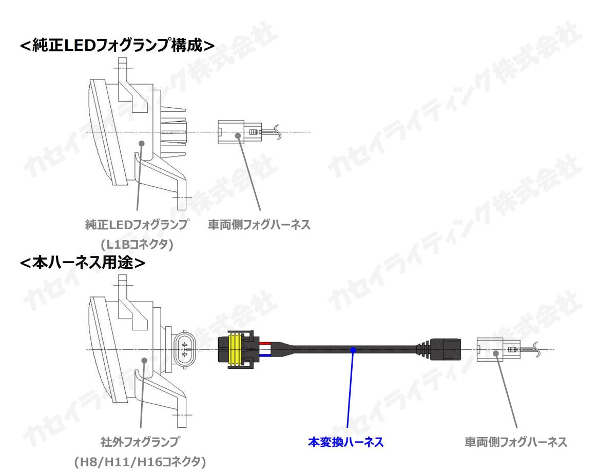 ★送無即納 レクサス トヨタ ダイハツ スバル 汎用 純正LEDフォグから交換 L1B ⇔ H8/H11/H16 変換ハーネス 2本セット カスタマイズなどに