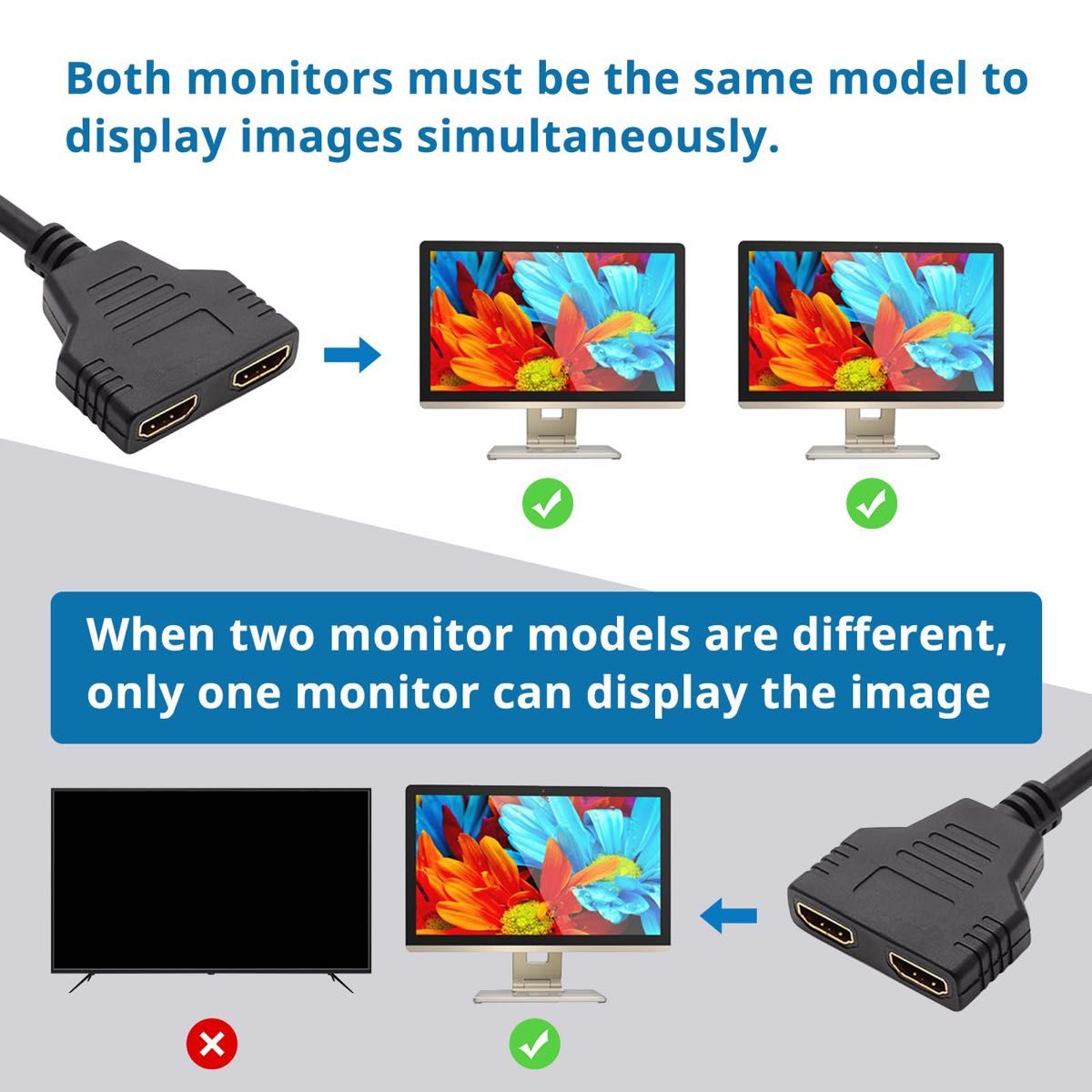 HDMIケーブル 1080P オス デュアルHDMI メス 変換器 HDMI 変換アダプタ コネクタ