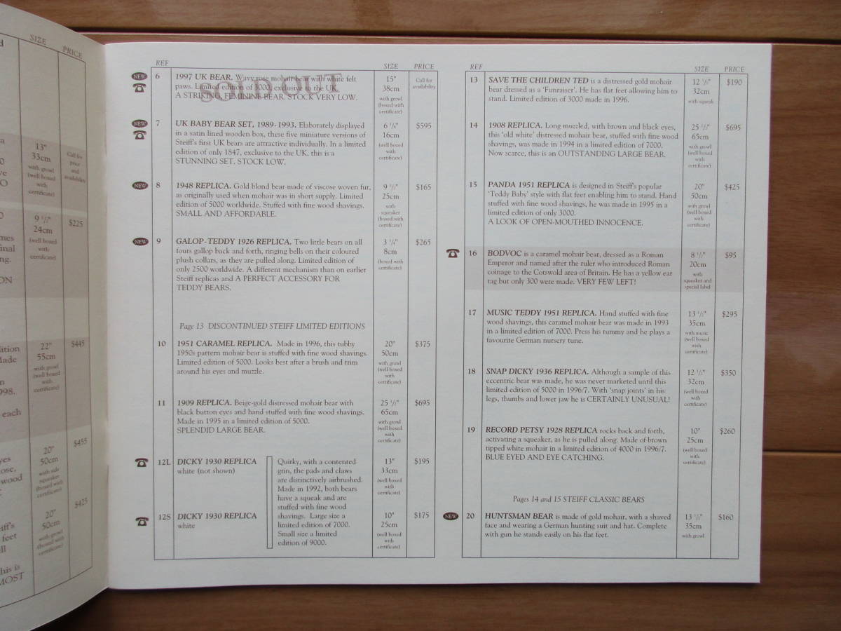 eddy Bears of Witney 1998 Price List Order Forme　テディペア_画像3