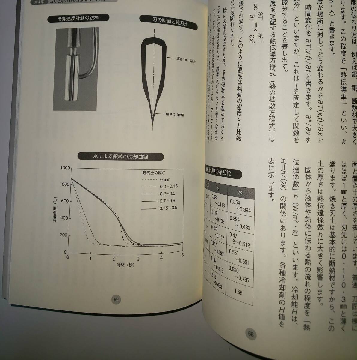 日本刀の科学 日本刀の魅力の画像5