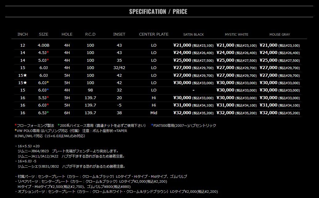 アルミホイール 4本 14インチ X BLOOD DIESEL 4.5x14 +43 4/100 4穴 サテンBK 軽自動車 軽バン 軽トラ_画像9