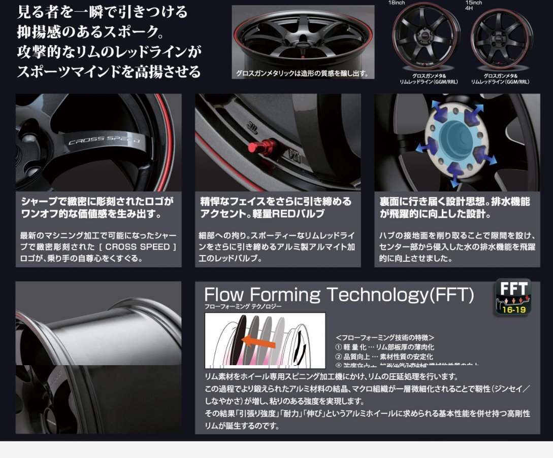 ホイールのみ 4本セット 17インチ 軽量 クロススピード CR7 7.0×17 +48 5H114.3 グロスガンメタ CH-R キックス ヤリスクロス_画像5