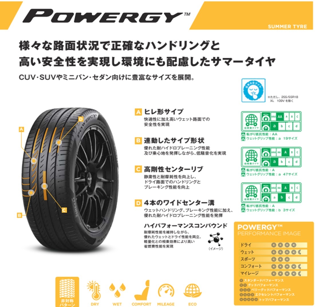 NBOX タント スペーシア 165/55R15 ピレリ パワジー グラフト 9M 15インチ 4.5J +45 4H100P サマータイヤ ホイール 4本SET_画像3