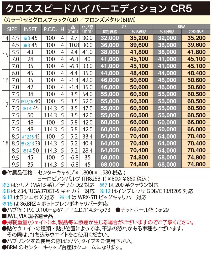 ホイールのみ 4本セット 17インチ クロススピード CR5 7.5×17 +50 5H114.3 ブロンズメタル 軽量ホイール スイフトスポーツ_画像6