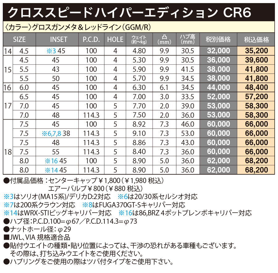 ホイールのみ 1本 18インチ クロススピード CR6 7.5×18 +55 5H114.3 GM レヴォーグ オデッセイ ヴェゼル クロストレック_画像6