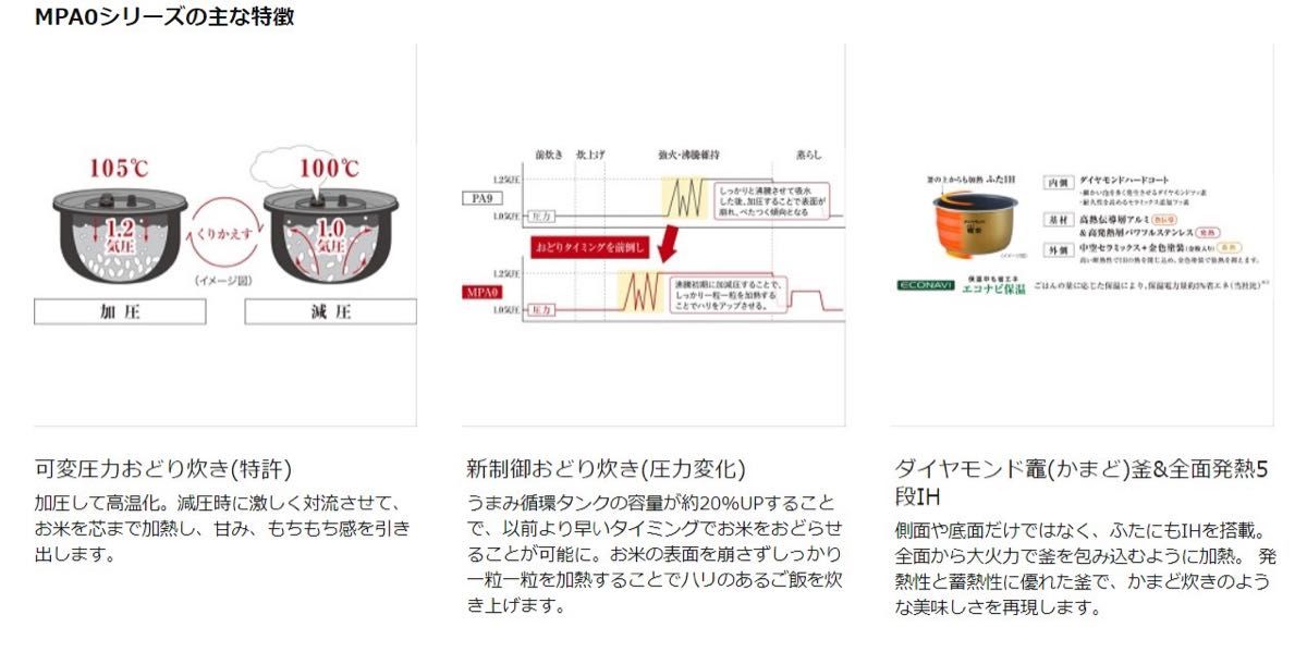 パナソニック 炊飯器 5.5合 可変圧力IH式  グレー SR-MPB100-H  おどり炊き　 Panasonic お米　玄米