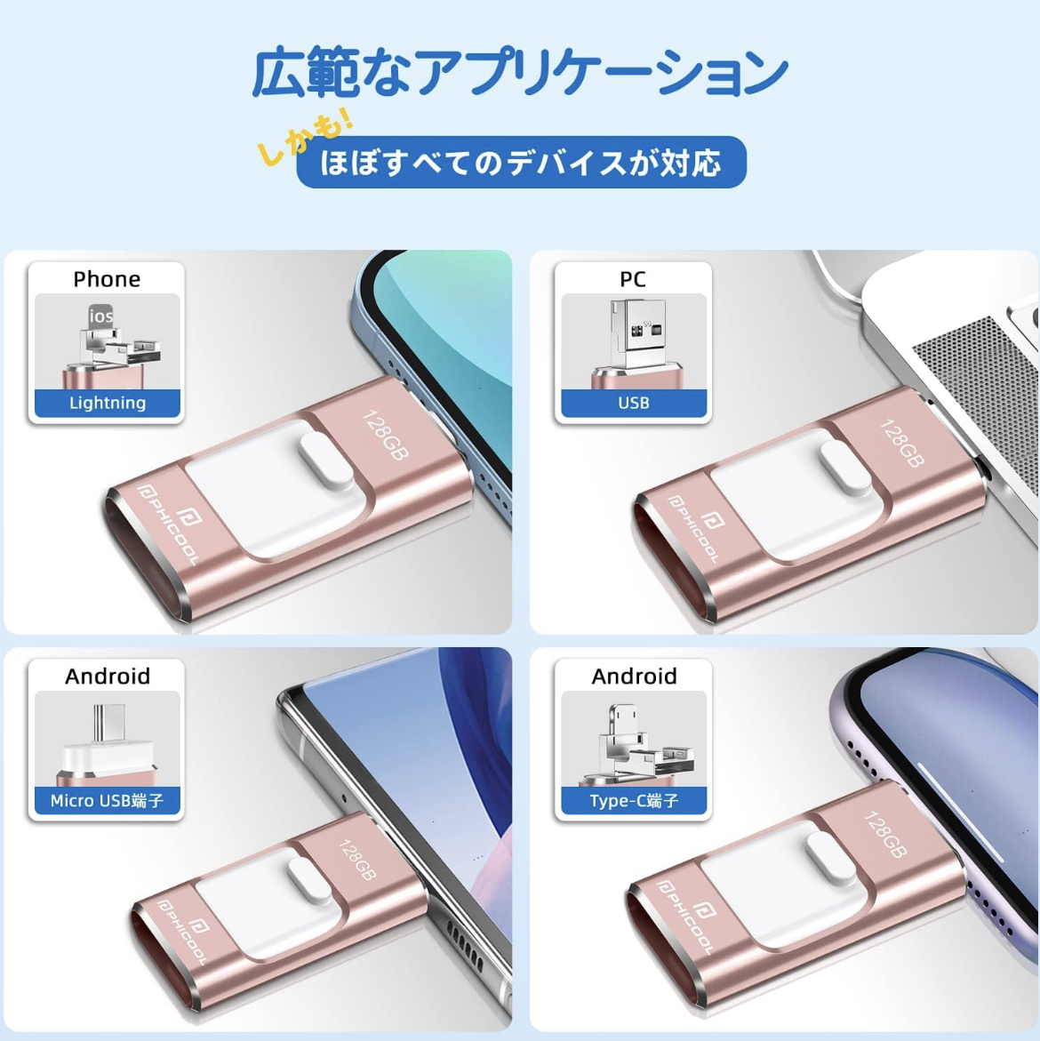 128gb　usbメモリ phone 用 usb メモリー phone usb メモリ フラッシュドライブ usbメモリ スライド式 usb phone対応 iOS/Type-C/USB/Micro_画像4