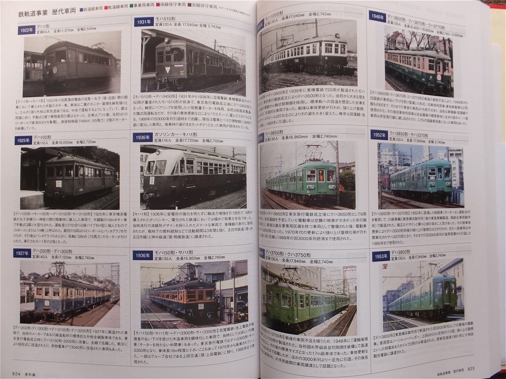 ■『東急１００年史』社史　記念誌　令和５年　東急株式会社　東京急行電鉄　非売品