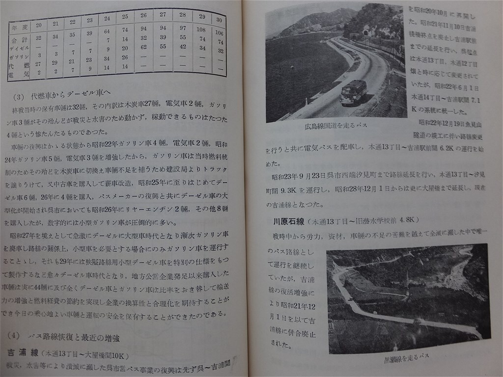 ■『呉市交通史　電車・バス轍の跡』呉市交通局　記念誌　昭和３０年　非売品_画像5