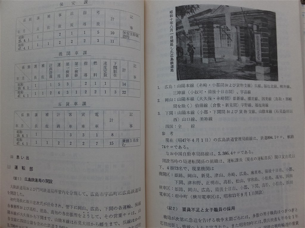 ■『広鉄運転８０年のあゆみ』１９７３年　日本鉄道運転協会　広島支部　記念誌　国鉄書籍　広島鉄道管理局　鉄道資料　非売品_画像8