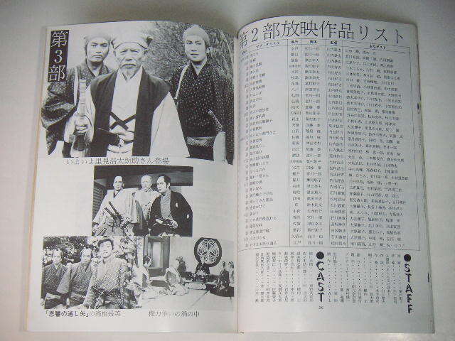 テレビジョンドラマ 特集・水戸黄門（1983年 創刊第2号）◆東野英治郎/西村晃/杉良太郎/里見浩太朗/大和田伸也の画像6