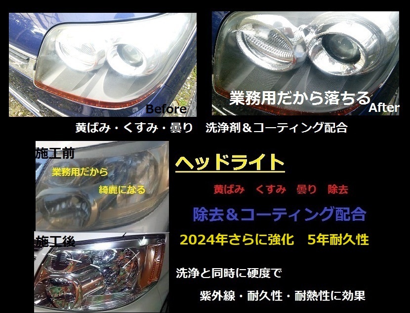  commodity number 032 number yellow tint of headlight * sombreness * cloudiness .* protection coating . this 1 pcs, at the same time cancellation is done. coating durability 5 year 