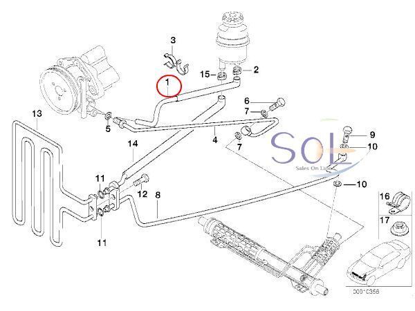 BMW E39 E46 E53 X5 Z3 パワーステアリングホース 525i 528i 530i 320i 323i 325i 328i 330i 2.0 2.2i 2.8 3.0i 32411095526 出荷締切18時の画像2