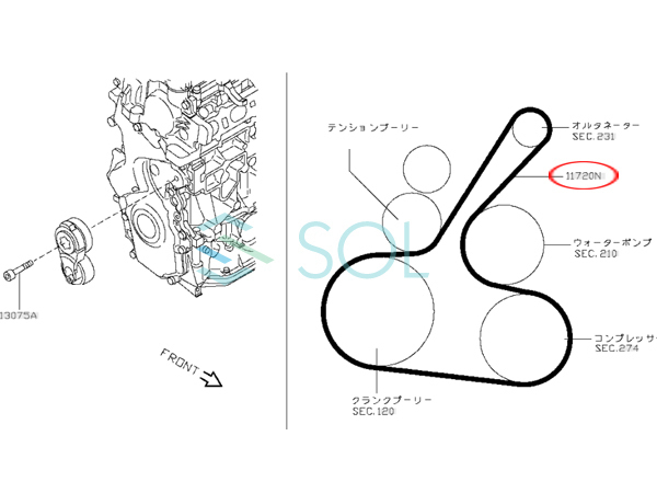 日産 エクストレイル(NT31 T31) セレナ(NC25 C25) ファンベルト Vベルト 6PK1212 AY14N-61212 出荷締切18時の画像2