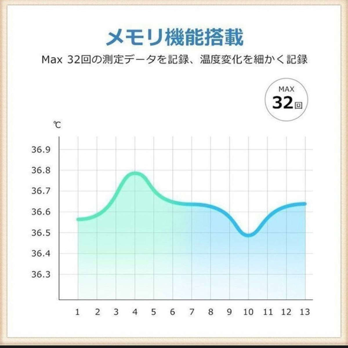 温度計 非接触 非接触型 赤外線体温計 電池込み　すぐ使えます！ 体温計