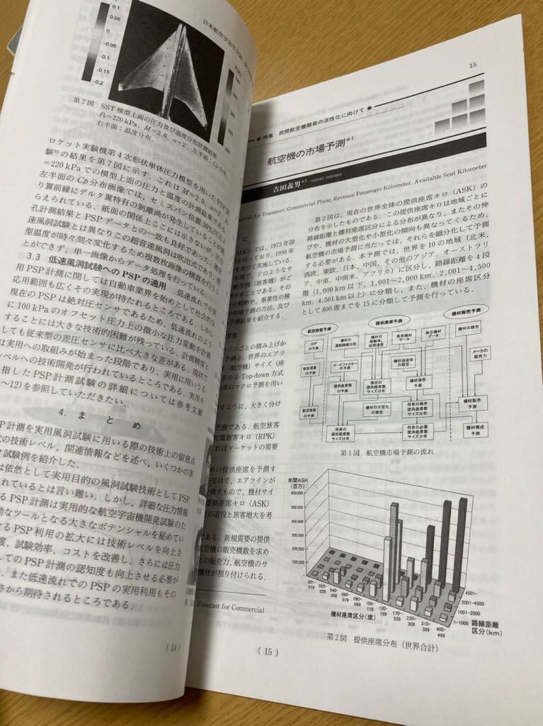 日本航空宇宙学会誌　Vol.54 No.624／ 2006.1 ／ 32頁です。_画像8