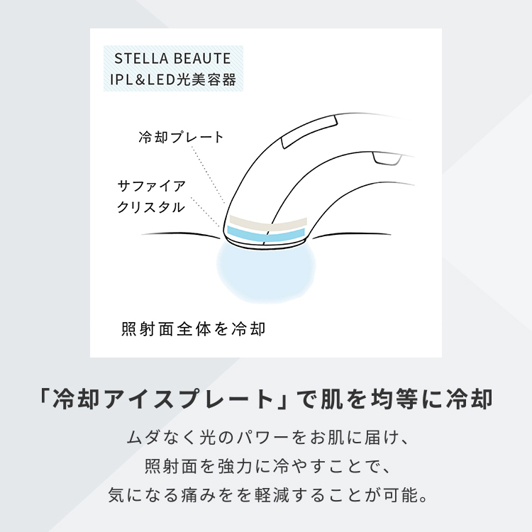 2024年モデル New STELLA BEAUTE　IPL&LED光美容器(脱毛器)　SB-IFD03-WH サントリーニホワイト ステラボーテ 新品未使用