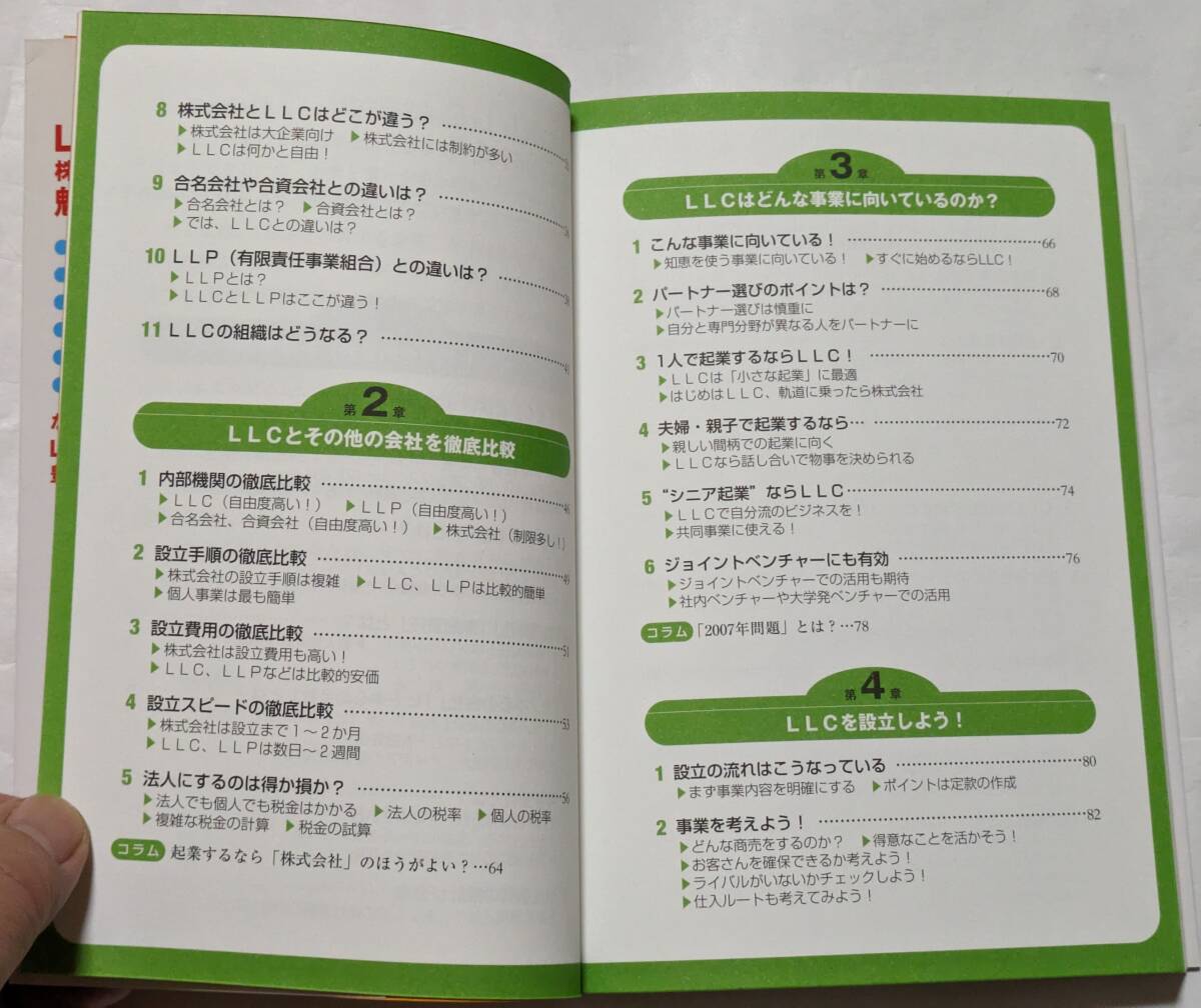 株式会社よりカンタンひとりでできる「日本版LLC(合同会社)はこうつくる」起業するならLLC_画像5