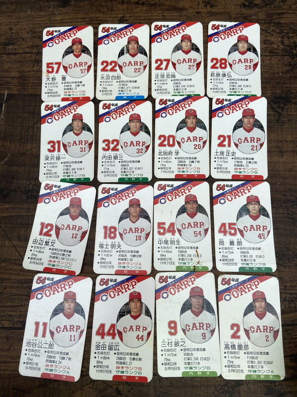 S-226◆1円～◆タカラ プロ野球カードゲーム 54年度 広島東洋カープ 選手カード 昭和 当時物 1979年の画像2