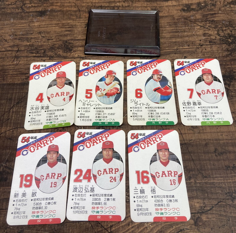 S-226◆1円～◆タカラ プロ野球カードゲーム 54年度 広島東洋カープ 選手カード 昭和 当時物 1979年の画像3