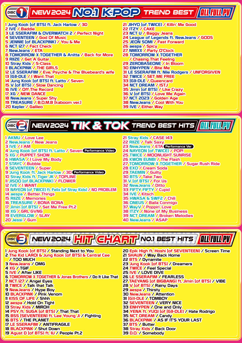 【洋楽DVD】11月発売!! 完全新作 2024 K-POP Trend New Best 正規版DVD Jung Kook SEVENTEEN LE SSERAFIM IVE (G)I-DLE BLACKPINK aespaの画像2