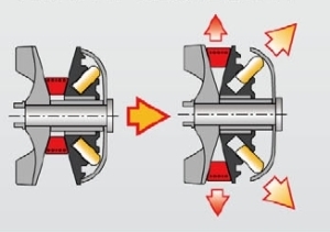 J.costa / EVO4 circuit running oriented Sette ng( high speed importance type ) Varie -ta- pulley / Aprilia Aprilia SR RACING 50