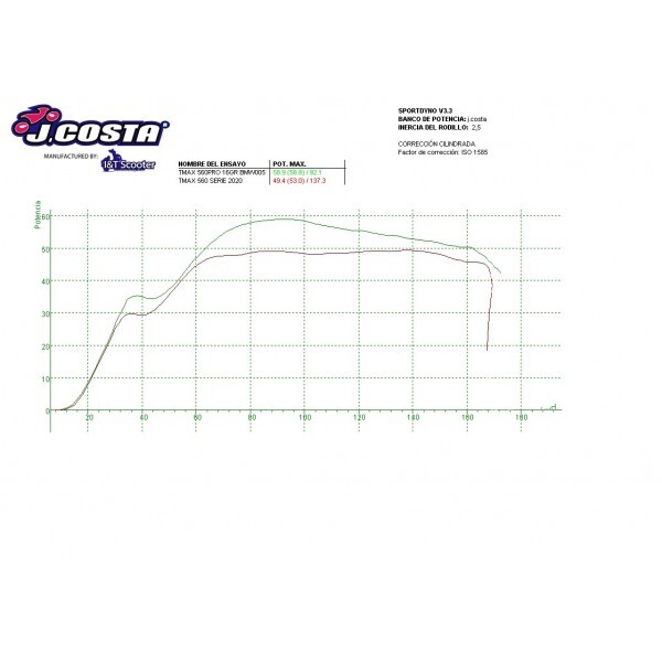 J.costa / EVO3 公道仕様向けセッテング(加速重視型) バリエーター プーリー/ カワサキ KAWASAKI J300_画像6