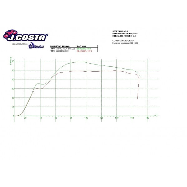 J.costa / EVO3 public road specification oriented Sette ng( acceleration importance type ) Varie -ta- pulley / Aprilia SR R FACTORY HIPER2 50