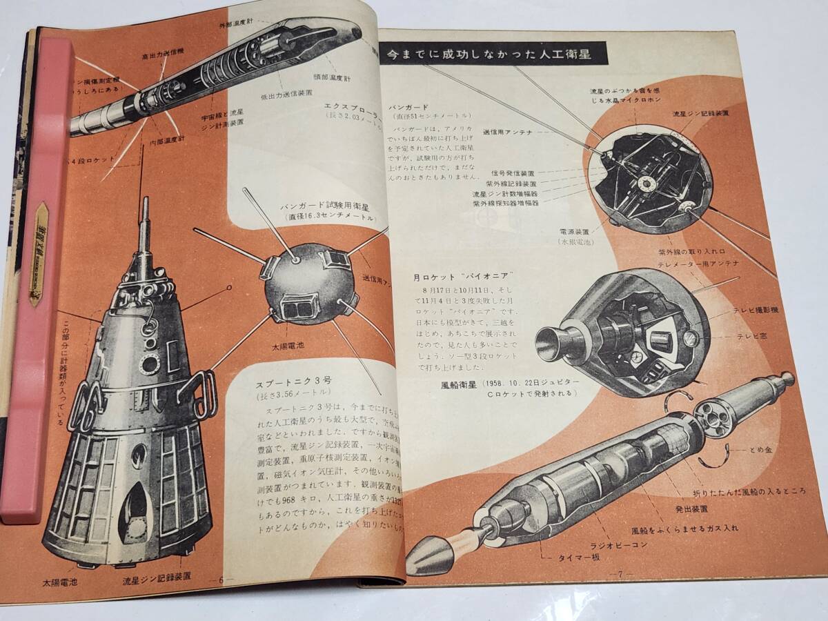 ６４ 昭和34年1月号 子供の科学付録 宇宙旅行・人工衛星・原子力のぎもん 空飛ぶ円盤についての7紋 人間ロケットXー15の画像6