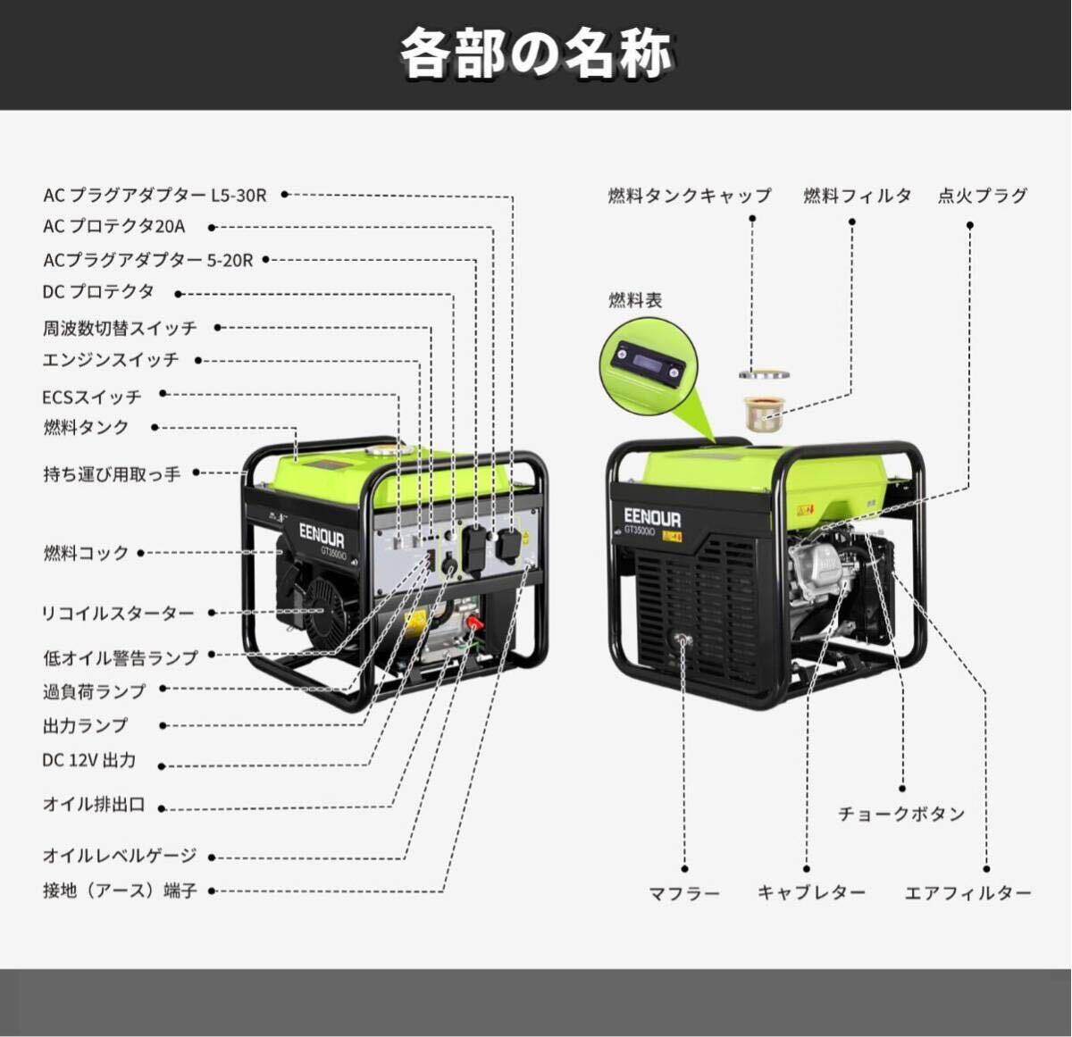 インバーター 発電機 GT3500io 定格出力2.8kVA エンジン発電機 非常用電源 防災用品 キャンプ 純正弦波 防災の画像6