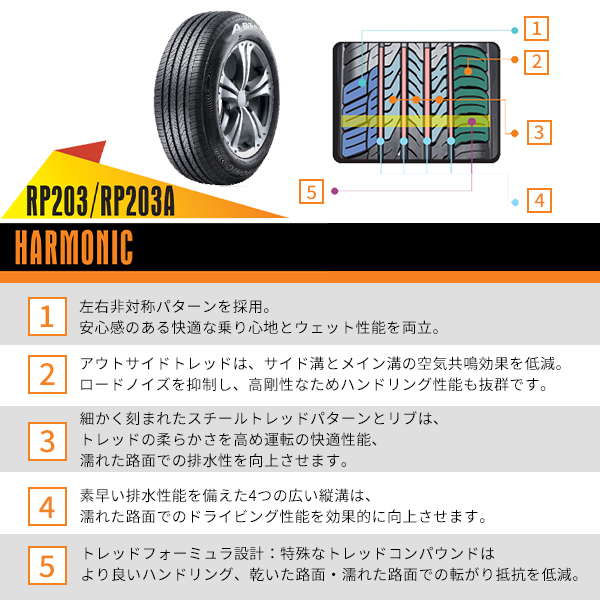 4本セット 195/55R16 2023年製造 新品サマータイヤ APTANY RP203 送料無料 195/55/16の画像5