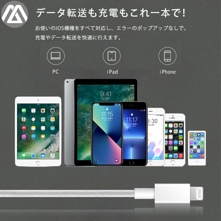 iphone &スマホ急速充電器セット20W USB-C to Type-C　1m_画像5