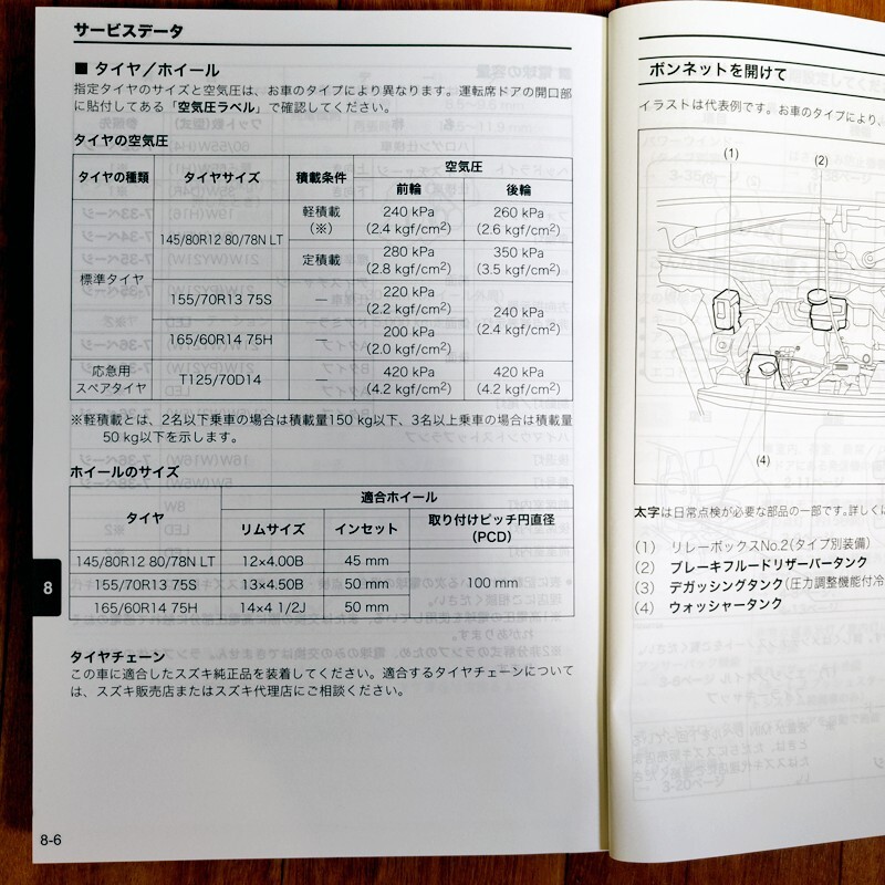 スズキ エブリィ（SUZUKI EVERY）取扱説明書・カタログ・純正パーツの画像6