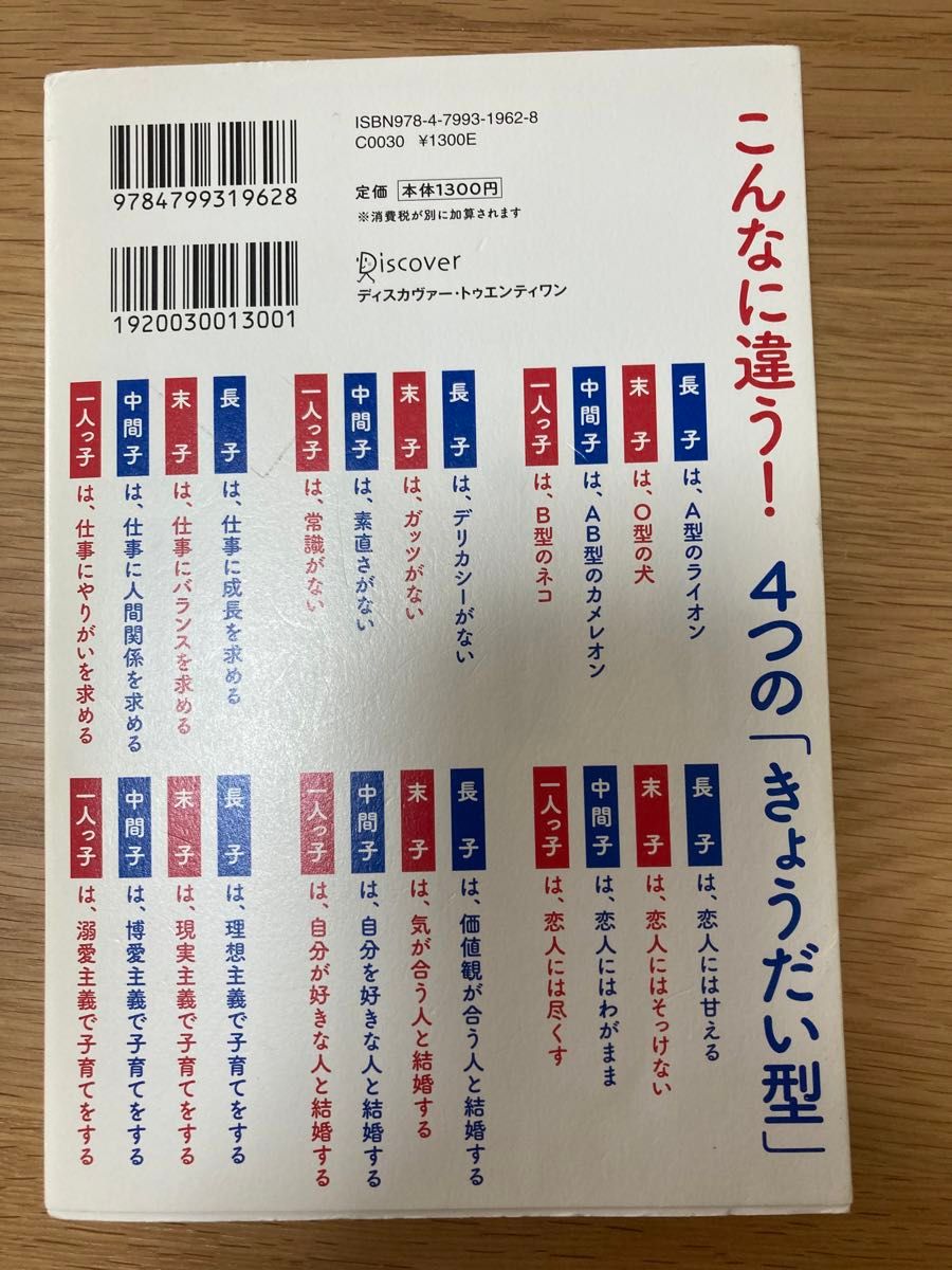 不機嫌な長男・長女無責任な末っ子たち　「きょうだい型」性格分析＆コミュニケーション 五百田達成／〔著〕