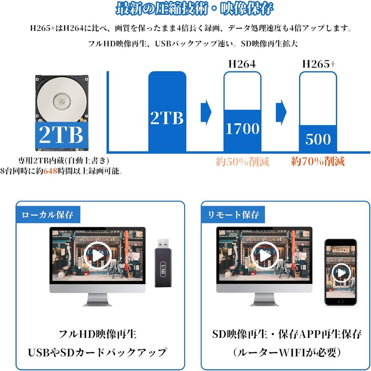 【新品送料無料】【500万画質・音声録画・大容量3TBHDD】防犯カメラ ワイヤレス セット 屋外 高画素500万 防犯カメラ_画像2