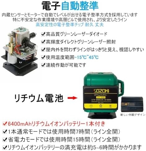 【新品送料無料】SOZOKI 3x360° フルライン電子整準グリーンレーザー墨出し器 SLQ-AR3GE【標準セット】明るさ調整_画像4