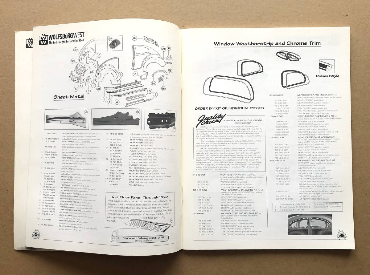 WOLFSBURG WEST パーツカタログ　ウォルフスブルグウェスト　空冷VW　空冷ビートル　旧車　フォルクスワーゲン　VOLKSWAGEN BEETLE　_画像3