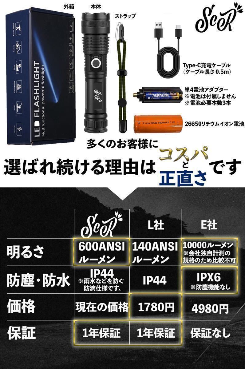 高品質/超高輝度LEDハンディライト(600ANSIルーメン/大容量バッテリー)Type-C充電ケーブル・単4電池用アダプター付属/強力/頑丈/6