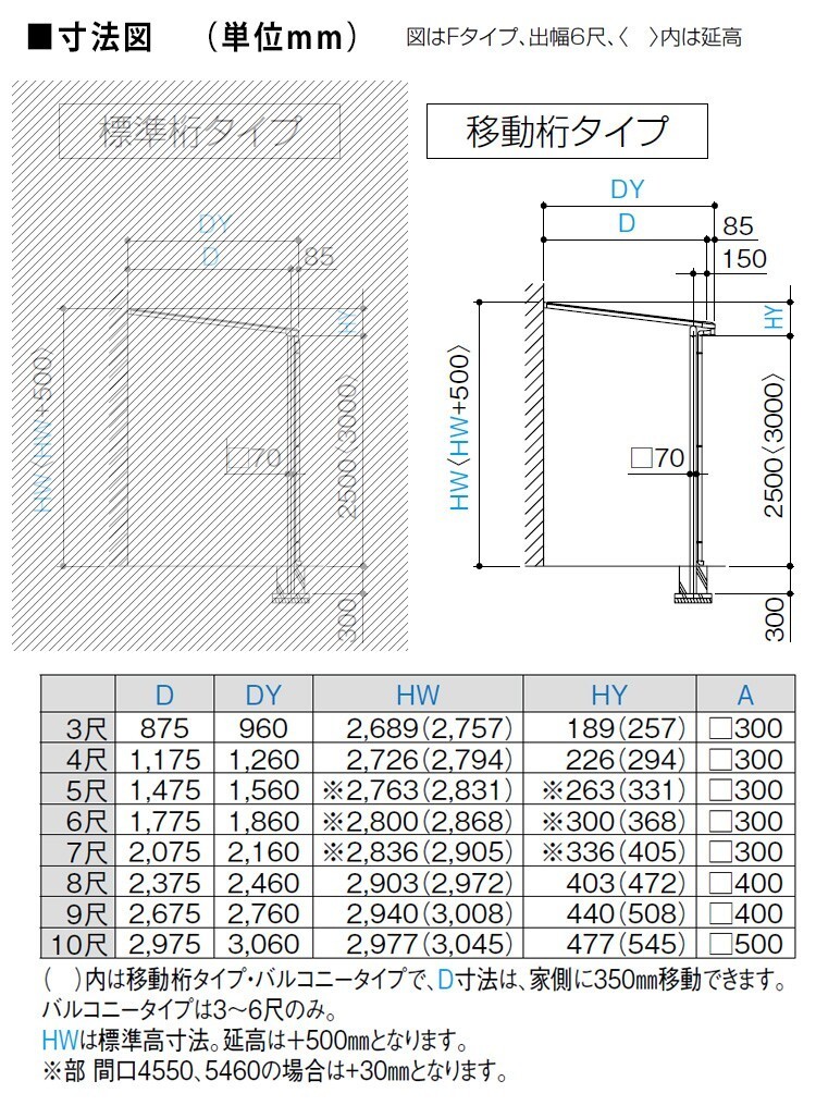 テラス屋根 DIY テラス 屋根 ベランダ 雨よけ 後付け 1間×9尺 フラット 奥行移動桁 熱線吸収ポリカ屋根 1階用 シンプルテラス_画像5