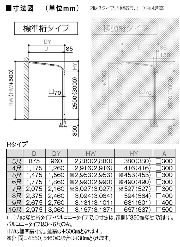 テラス屋根 DIY テラス 屋根 ベランダ 雨よけ 後付け 3間×3尺 アール 標準桁 熱線吸収ポリカ屋根 1階用 シンプルテラス_画像5