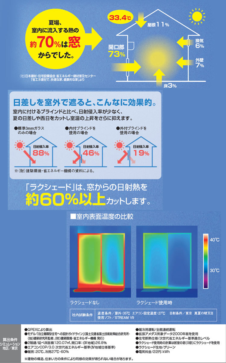 日よけシェード 日よけ シェード 巻き取り収納 幅182×高さ60cm ラクシェード 目隠し オーニング 日除け 庭 日差し対策 三協アルミ 壁付け_画像2