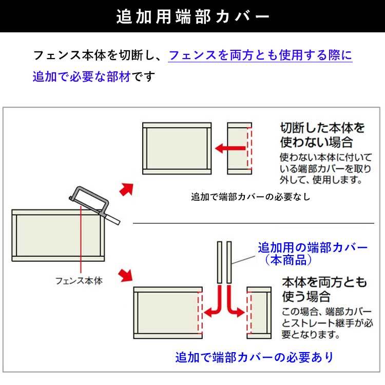 フェンス 部品 アルミフェンス オプション 端部カバー カット 切断 横スリットフェンス用 端部カバー アルミ DIY 高さ 120cm T120用 2本1組_画像3